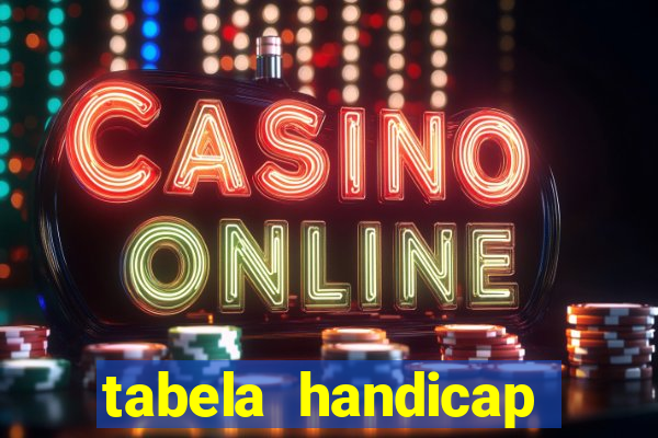 tabela handicap asiatico gols